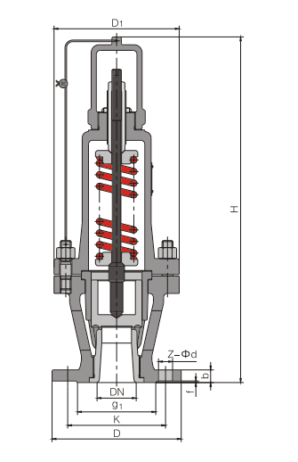 YFAF4QH-10C風(fēng)機(jī)安全閥1.png